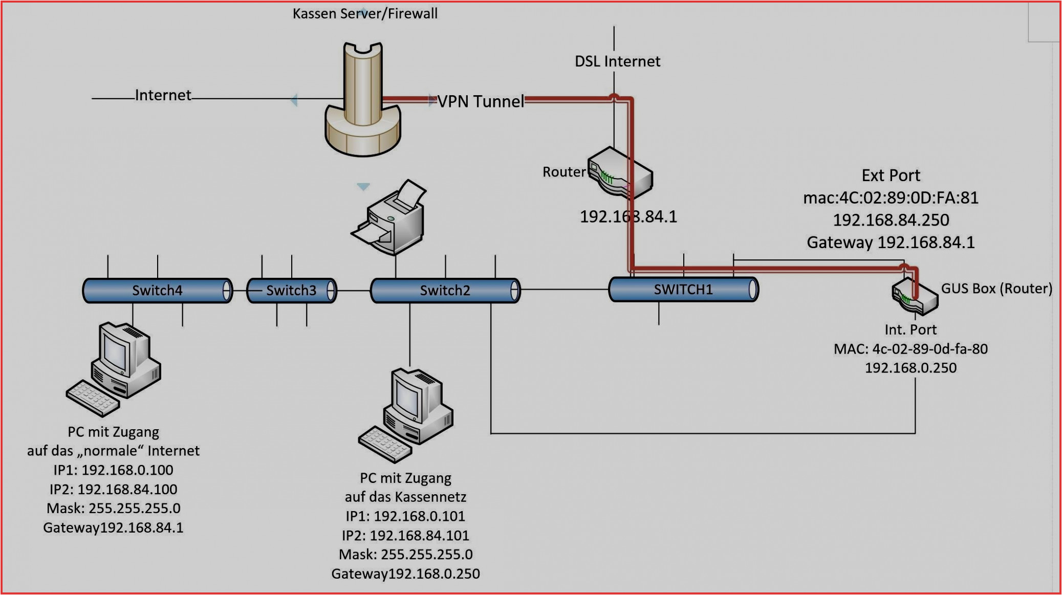 Pickup Wiring Diagrams Gibson Explorer Wiring Diagram Ecourbano Server Info Pickup Wiring Diagrams Gibson Explorer Wiring Diagram Ecourbano Server Info