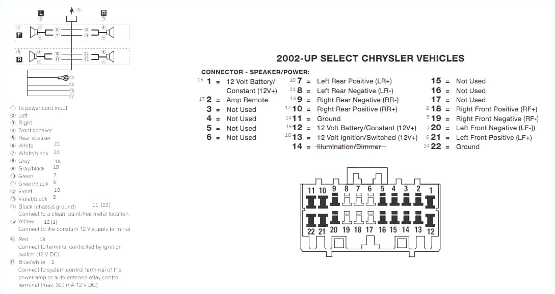 Pioneer 16 Pin Wiring Harness Diagram Pioneer Deh Wiring Harness P520 Wiring Diagram sort Pioneer 16 Pin Wiring Harness Diagram Pioneer Deh Wiring Harness P520 Wiring Diagram sort