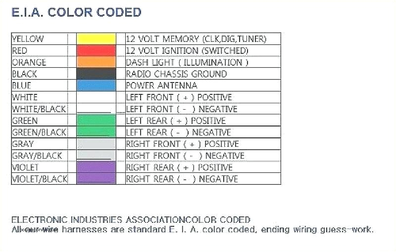 Pioneer Avh 270bt Wiring Diagram Pioneer Avh 270bt Wiring Diagram Colors Wiring Diagram Expert Pioneer Avh 270bt Wiring Diagram Pioneer Avh 270bt Wiring Diagram Colors Wiring Diagram Expert