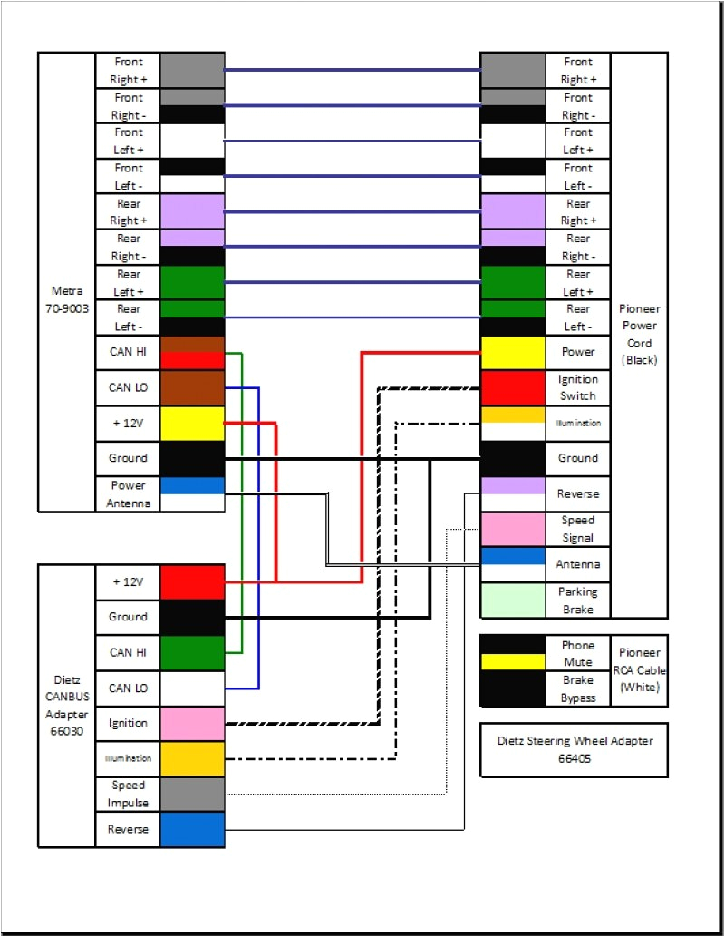 Pioneer Avh 270bt Wiring Diagram Pioneer Avh 270bt Wiring Diagram Colors Wiring Diagram Expert Pioneer Avh 270bt Wiring Diagram Pioneer Avh 270bt Wiring Diagram Colors Wiring Diagram Expert