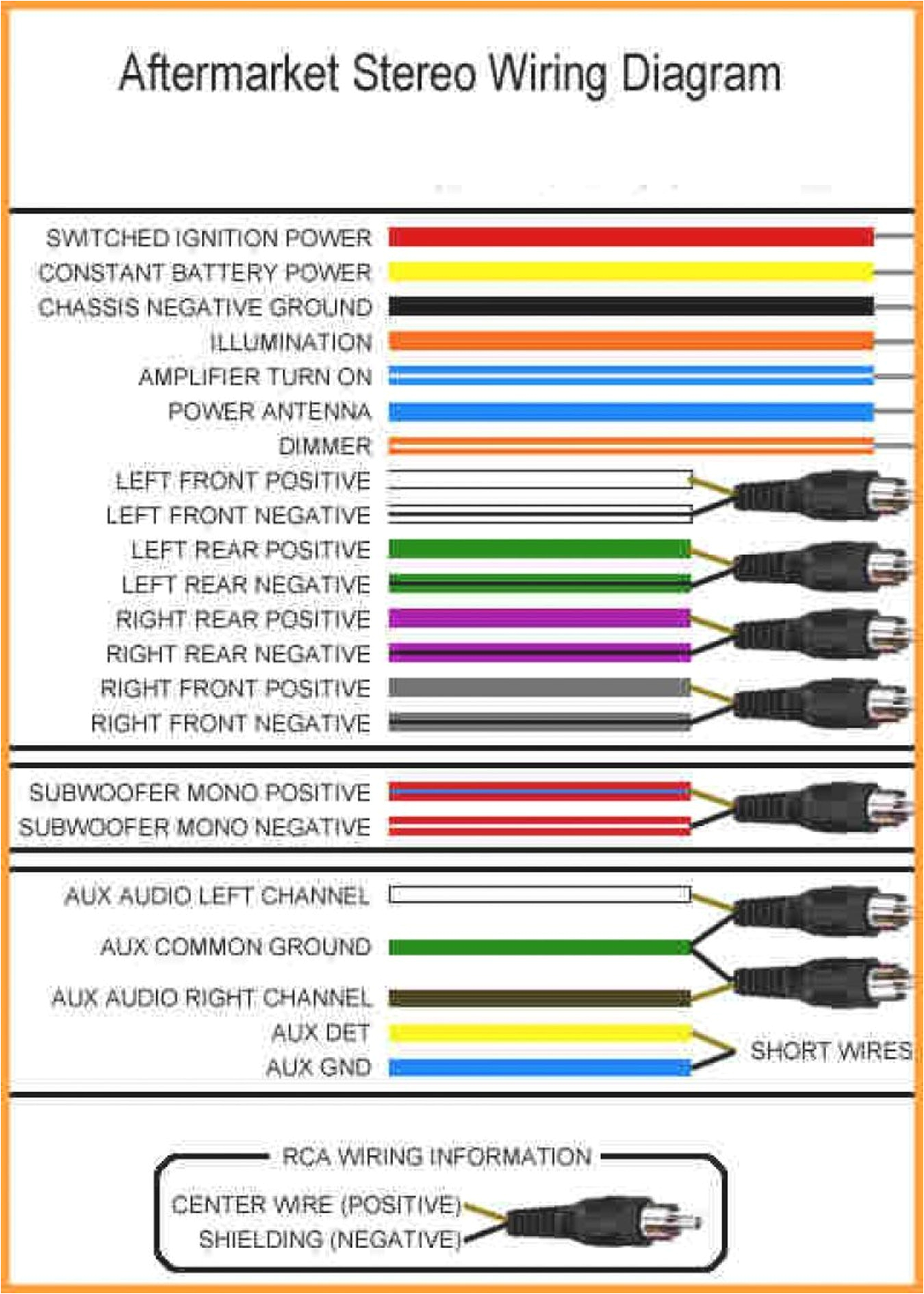 Pioneer Avh 270bt Wiring Diagram Pioneer Avh Wiring Diagram Wiring Diagram toolbox Pioneer Avh 270bt Wiring Diagram Pioneer Avh Wiring Diagram Wiring Diagram toolbox