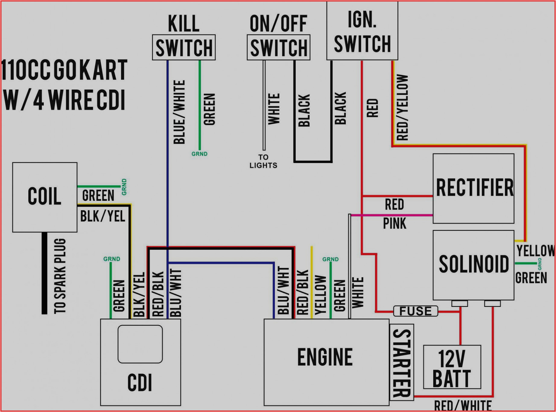 Pioneer Avh 280bt Wiring Diagram Pioneer Avh P4000dvd Wiring Diagram Ecourbano Server Info Pioneer Avh 280bt Wiring Diagram Pioneer Avh P4000dvd Wiring Diagram Ecourbano Server Info