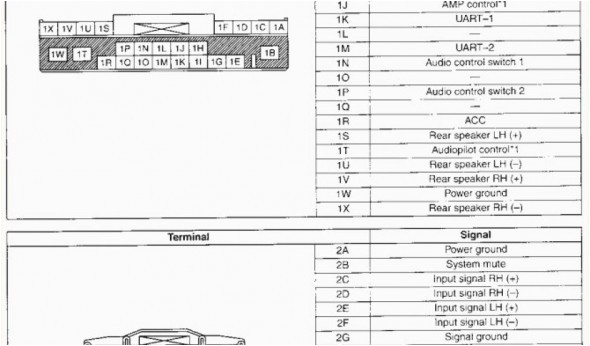 Pioneer Avh 290bt Wiring Diagram Pioneer Avh 291bt Wiring Diagram Pioneer Avh 290bt Wiring Diagram Pioneer Avh 290bt Wiring Diagram Pioneer Avh 291bt Wiring Diagram Pioneer Avh 290bt Wiring Diagram