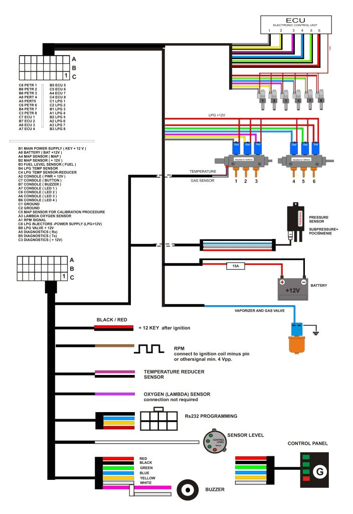 Pioneer Avh 290bt Wiring Diagram Pioneer Avh X2800bs Wiring Diagram Lovely Pioneer Avh P5700dvd
