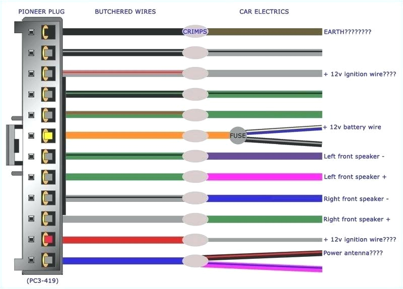 Pioneer Avh 4000nex Wiring Diagram Pioneer Avh Wiring Diagram Lotsangogiasi Com Pioneer Avh 4000nex Wiring Diagram Pioneer Avh Wiring Diagram Lotsangogiasi Com