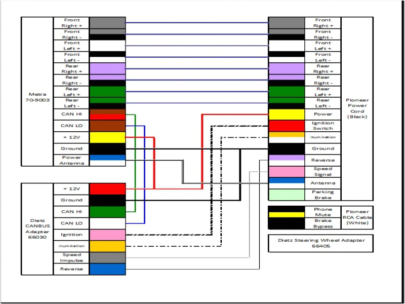 Pioneer Avh 4200nex Wiring Diagram Pioneer Avh 4000nex Wiring Diagram Beautiful Pioneer Avh 4000nex