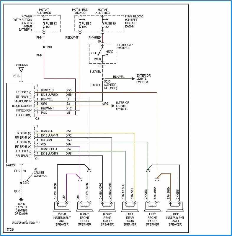 Pioneer Avh P2300dvd Wiring Harness Diagram Wiring Diagram for Pioneer Avh P2300dvd Furthermore Pioneer Avh