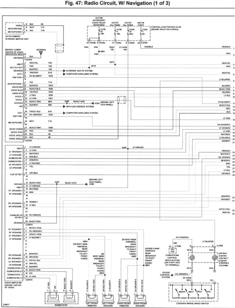 Pioneer Avh P3100dvd Wiring Diagram Best Pioneer Avh P3100dvd Wiring Diagram Gallery Electrical Lively