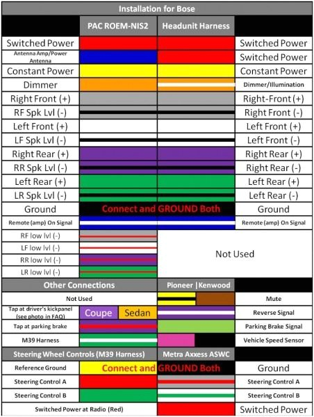 Pioneer Avh P3100dvd Wiring Diagram Pioneer Premier Wiring Diagram Diagram Diagram Wire Chart Pioneer Avh P3100dvd Wiring Diagram Pioneer Premier Wiring Diagram Diagram Diagram Wire Chart