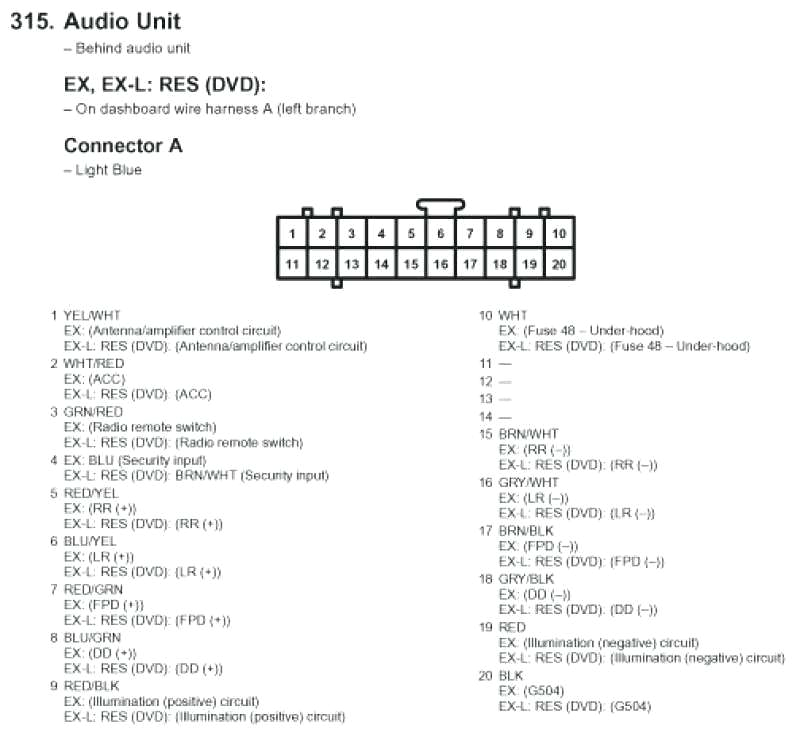 Pioneer Avh-p3200bt Wiring Diagram Pioneer Avh P3200bt Wiring Diagram Avivlocks Com