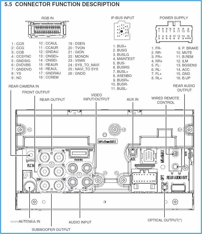 Pioneer Avh-p3200bt Wiring Diagram Wiring Diagram Pioneer Avh Wiring Harness Diagram Pioneer Avh Pioneer Avh-p3200bt Wiring Diagram Wiring Diagram Pioneer Avh Wiring Harness Diagram Pioneer Avh