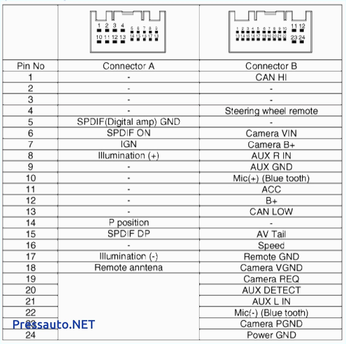 Pioneer Avh-p3200dvd Wiring Diagram Pioneer Avh P3200dvd Wiring Harness Diagram Schema Wiring Diagram Pioneer Avh-p3200dvd Wiring Diagram Pioneer Avh P3200dvd Wiring Harness Diagram Schema Wiring Diagram