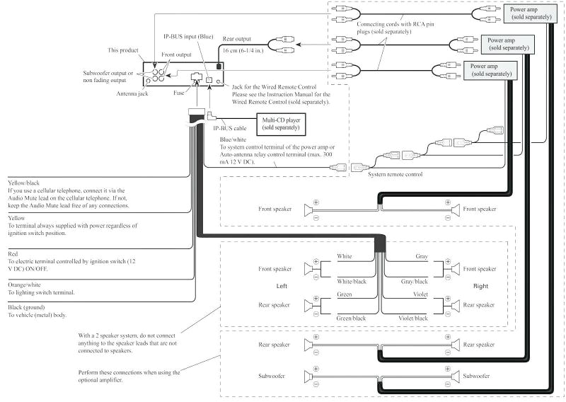 Pioneer Avh-p3200dvd Wiring Diagram Pioneer Avh Wiring Harness Diagram Wiring Diagram Option Pioneer Avh-p3200dvd Wiring Diagram Pioneer Avh Wiring Harness Diagram Wiring Diagram Option