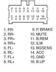Pioneer Avh P4050dvd Wiring Diagram solved I Have A Pioneer Avh X5600bhs and Am Trying to Fixya Pioneer Avh P4050dvd Wiring Diagram solved I Have A Pioneer Avh X5600bhs and Am Trying to Fixya