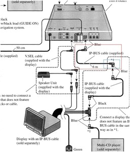 Pioneer Avh P4050dvd Wiring Diagram solved Rca Inputs for Pioneer Avm P100 Fixya Pioneer Avh P4050dvd Wiring Diagram solved Rca Inputs for Pioneer Avm P100 Fixya