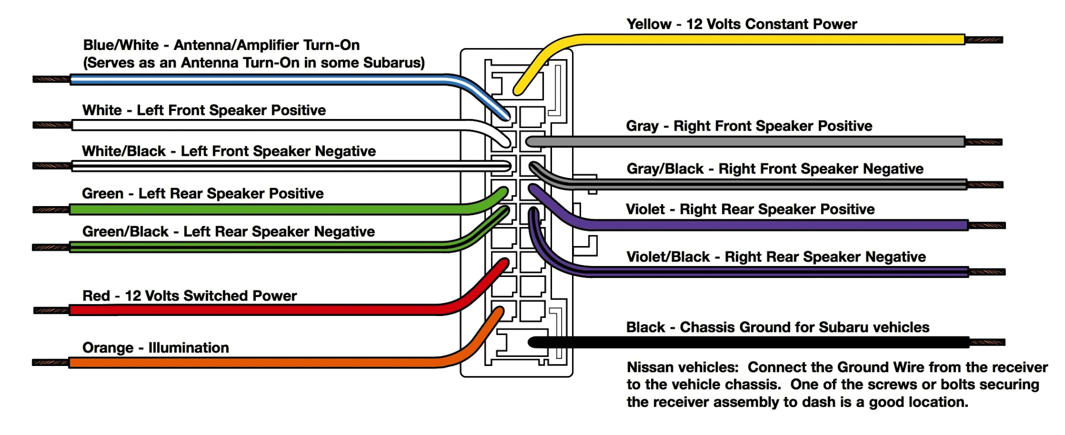 Pioneer Avh X2600bt Wiring Harness Diagram Wiring Diagram Pioneer Avh Wiring Diagram Schematic Pioneer Avh X2600bt Wiring Harness Diagram Wiring Diagram Pioneer Avh Wiring Diagram Schematic