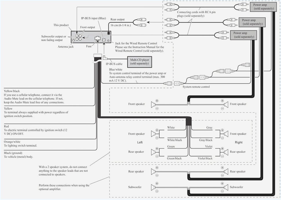 Pioneer Avh X3700bhs Wiring Diagram Circular Flow Diagram Page 137 Pokego Me Pioneer Avh X3700bhs Wiring Diagram Circular Flow Diagram Page 137 Pokego Me