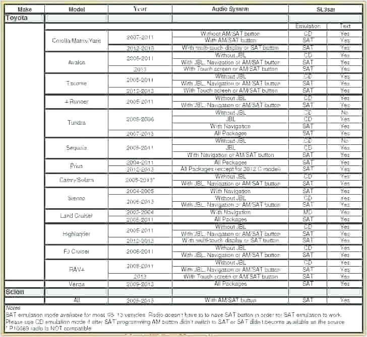 Pioneer Avh X3700bhs Wiring Diagram Pioneer Avh P3200bt Wiring Diagram Wiring Diagram Pioneer Avh X3700bhs Wiring Diagram Pioneer Avh P3200bt Wiring Diagram Wiring Diagram