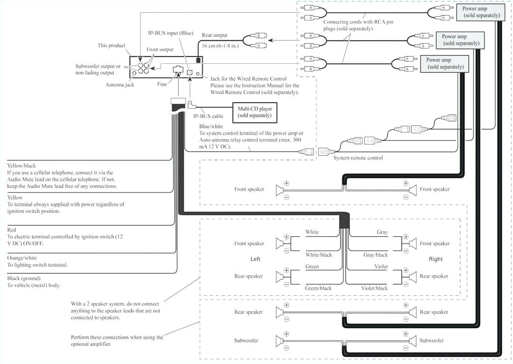Pioneer Avic 5000nex Wiring Diagram Pioneer Avic 5000nex Wiring Diagram Awesome Pioneer Avh X1700s