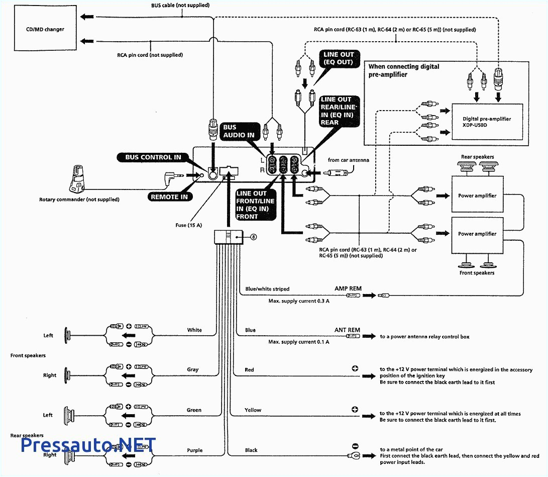 Pioneer Avic D2 Wiring Diagram Z1 Wiring Harness Diagram Wiring Diagrams Long