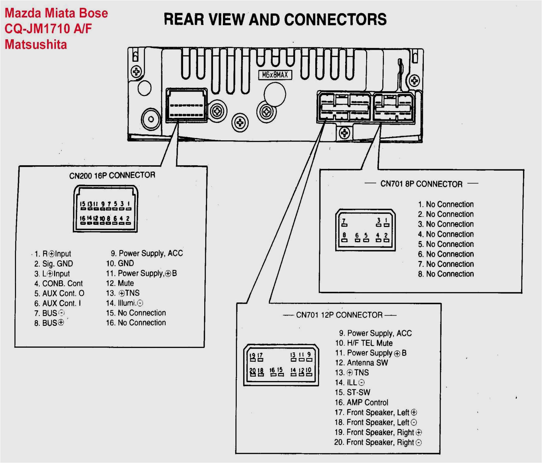 Pioneer Avic D2 Wiring Diagram Z1 Wiring Harness Diagram Wiring Diagrams Long