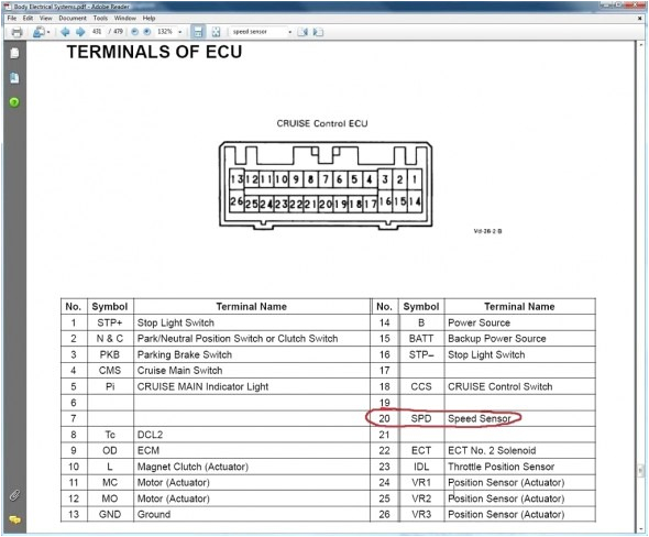Pioneer Avic D3 Wiring Diagram Avic D3 Wiring Diagram Wiring Diagram Blog Pioneer Avic D3 Wiring Diagram Avic D3 Wiring Diagram Wiring Diagram Blog
