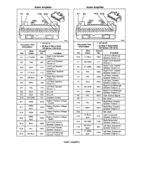 Pioneer Avic-n1 Wiring Diagram Pioneer Avic N3 Wiring Diagram Wiring Diagram Expert Pioneer Avic-n1 Wiring Diagram Pioneer Avic N3 Wiring Diagram Wiring Diagram Expert