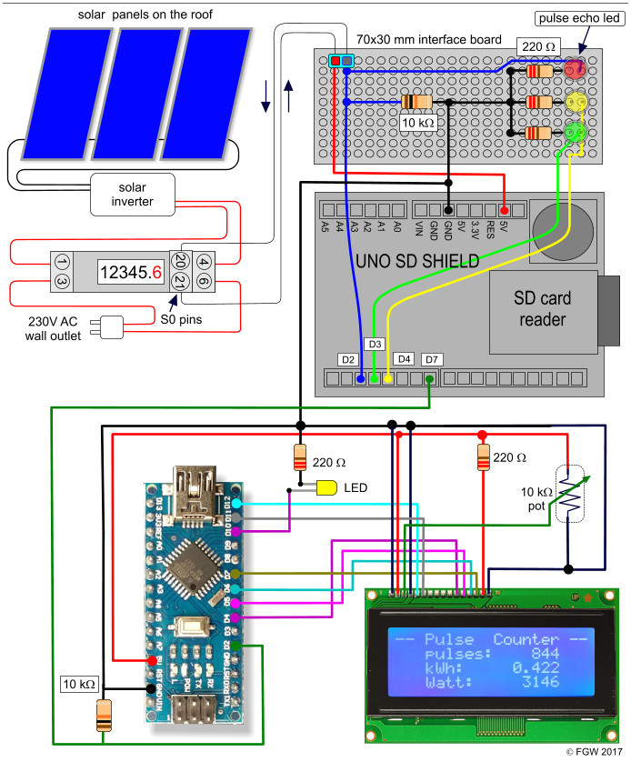 Pioneer Avic N3 Wiring Diagram Pioneer Avic N3 Wiring Diagram Wiring Diagram Centre Pioneer Avic N3 Wiring Diagram Pioneer Avic N3 Wiring Diagram Wiring Diagram Centre
