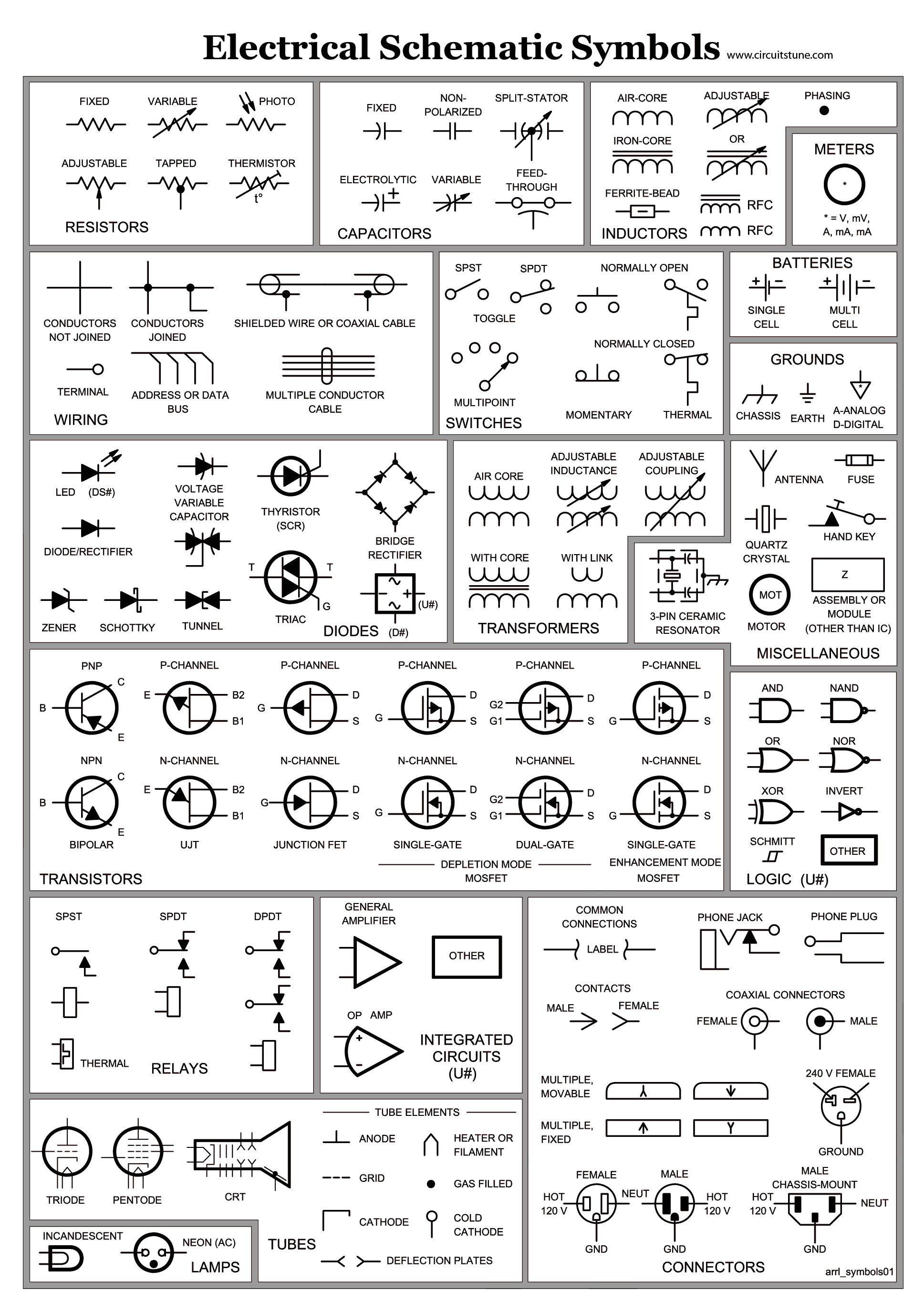 Pioneer Avic X920bt Wiring Diagram Marine Wiring Symbols Wiring Diagrams Value Pioneer Avic X920bt Wiring Diagram Marine Wiring Symbols Wiring Diagrams Value