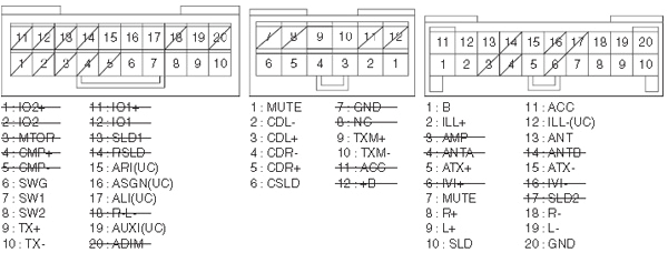 Pioneer Avx P7300dvd Wiring Diagram Pioneer Car Radio Stereo Audio Wiring Diagram Autoradio Connector