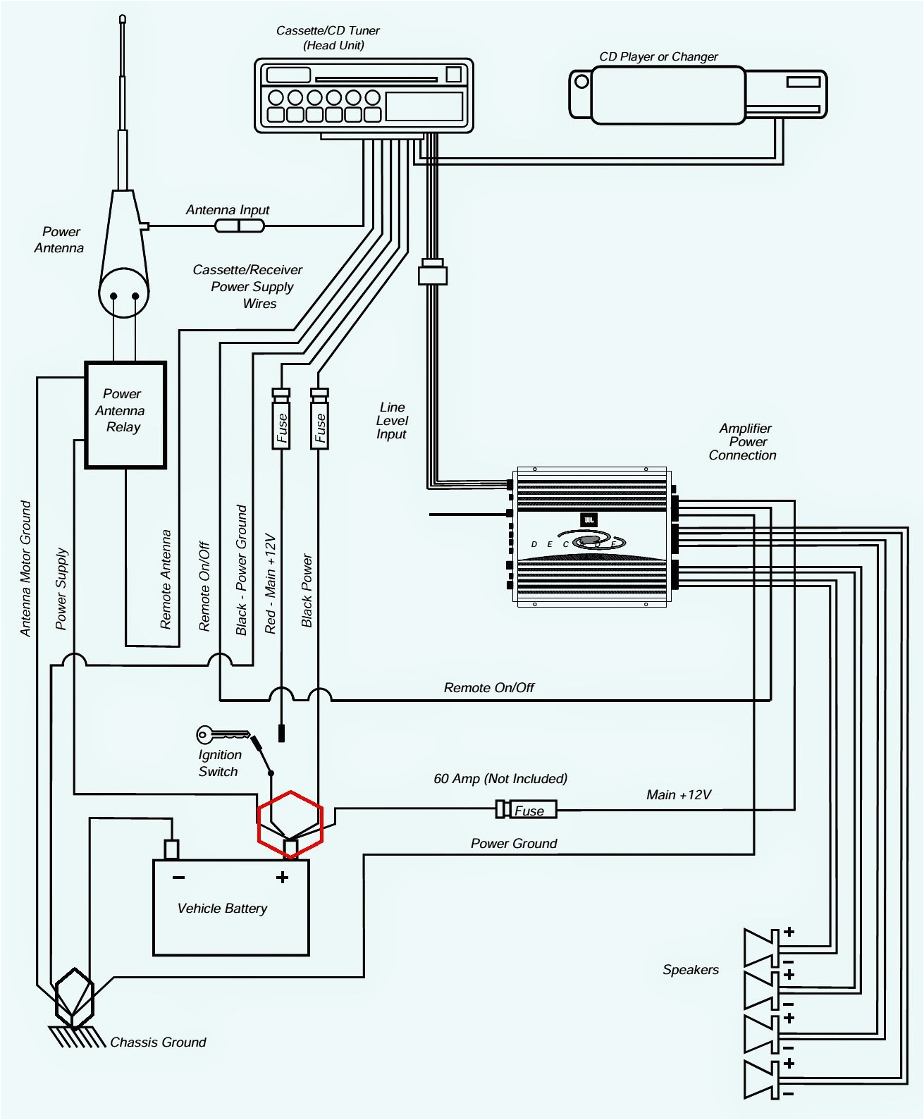 Pioneer Avx P7300dvd Wiring Diagram Pioneer Cd Player Wiring Diagram Lovely Pioneer Car Stereo Wiring Pioneer Avx P7300dvd Wiring Diagram Pioneer Cd Player Wiring Diagram Lovely Pioneer Car Stereo Wiring