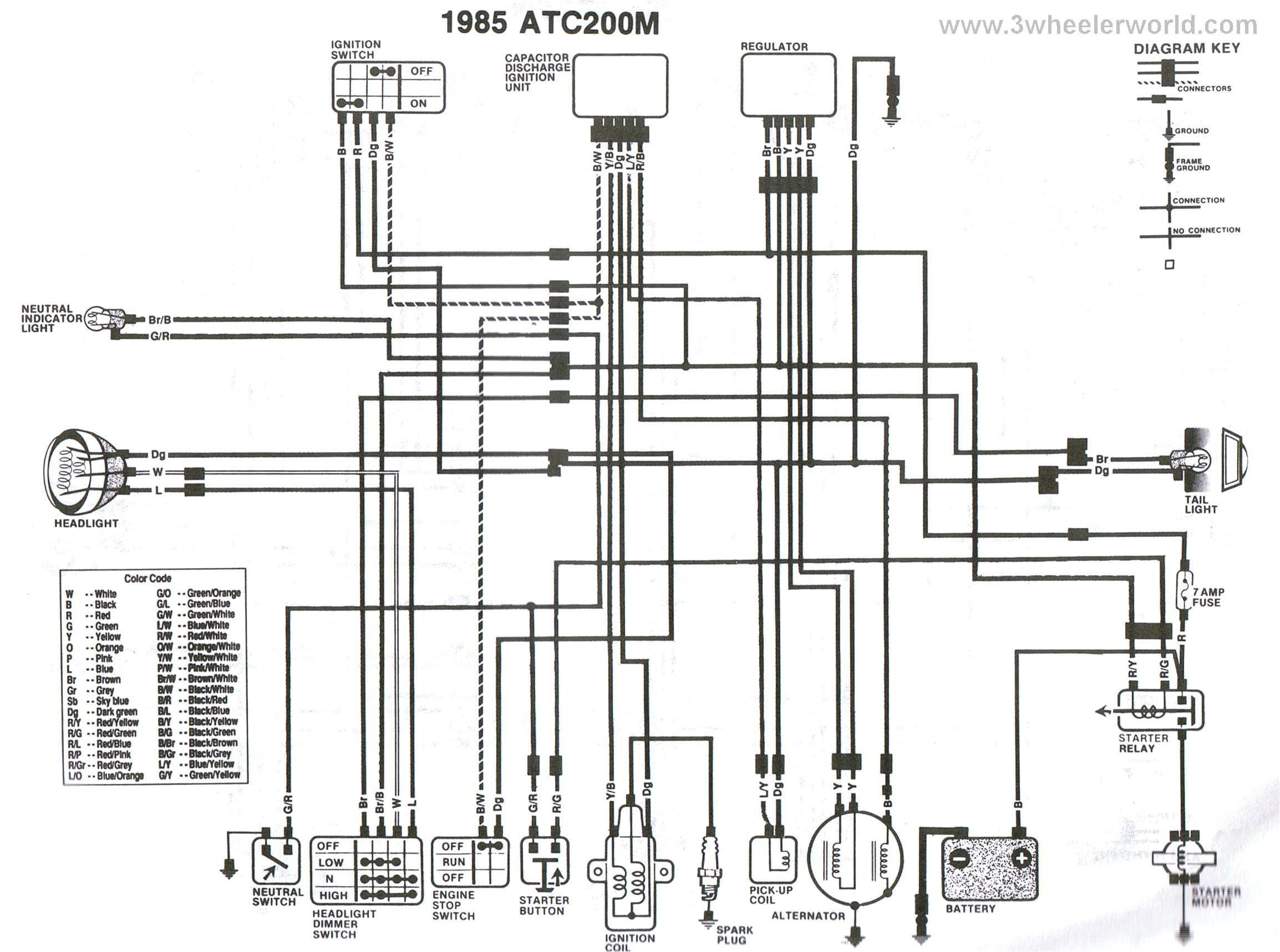 Pioneer Deh 1000 Wiring Diagram Honda 250r Wiring Diagram Wiring Diagrams Pioneer Deh 1000 Wiring Diagram Honda 250r Wiring Diagram Wiring Diagrams