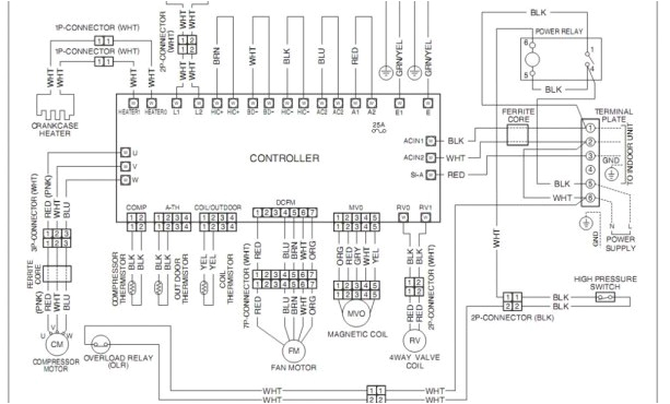Pioneer Deh-1000 Wiring Diagram Pioneer Deh 1000 Wiring Diagram On Images Free Download Also 1600 Pioneer Deh-1000 Wiring Diagram Pioneer Deh 1000 Wiring Diagram On Images Free Download Also 1600