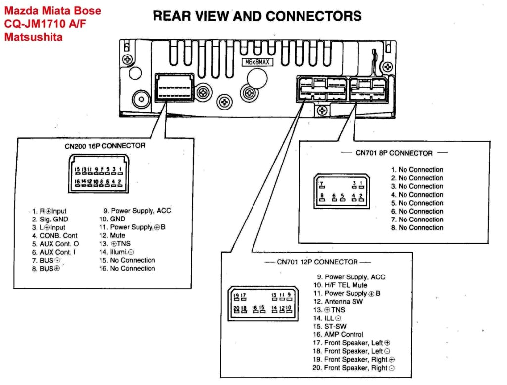 Pioneer Deh 1000 Wiring Diagram Pioneer Deh 445 Wiring Diagram 1 Wiring Diagram source Pioneer Deh 1000 Wiring Diagram Pioneer Deh 445 Wiring Diagram 1 Wiring Diagram source