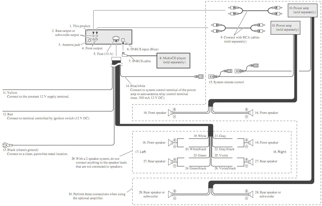 Pioneer Deh-1000 Wiring Diagram Pioneer P5100ub Wiring Diagram Wiring Diagrams Value Pioneer Deh-1000 Wiring Diagram Pioneer P5100ub Wiring Diagram Wiring Diagrams Value