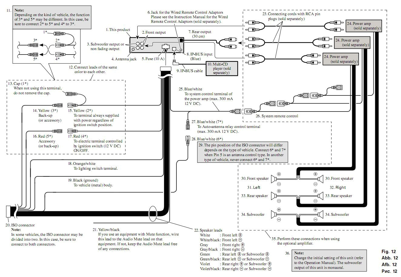 Pioneer Deh 12 Wiring Diagram Pioneer Deh 12 Wiring Diagram Wiring Diagram Database Pioneer Deh 12 Wiring Diagram Pioneer Deh 12 Wiring Diagram Wiring Diagram Database