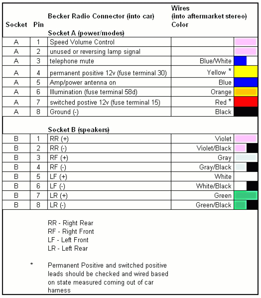 Pioneer Deh 150mp Wiring Diagram Wiring Diagram for Pioneer Deh 150mp Wiring Diagram Name