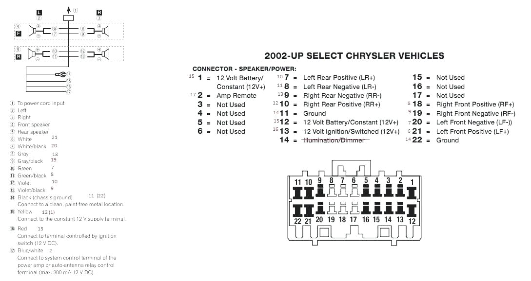 Pioneer Deh 150mp Wiring Harness Diagram as Pioneer Deh Wiring Harness Diagram Also Pioneer Car Stereo Wiring Pioneer Deh 150mp Wiring Harness Diagram as Pioneer Deh Wiring Harness Diagram Also Pioneer Car Stereo Wiring