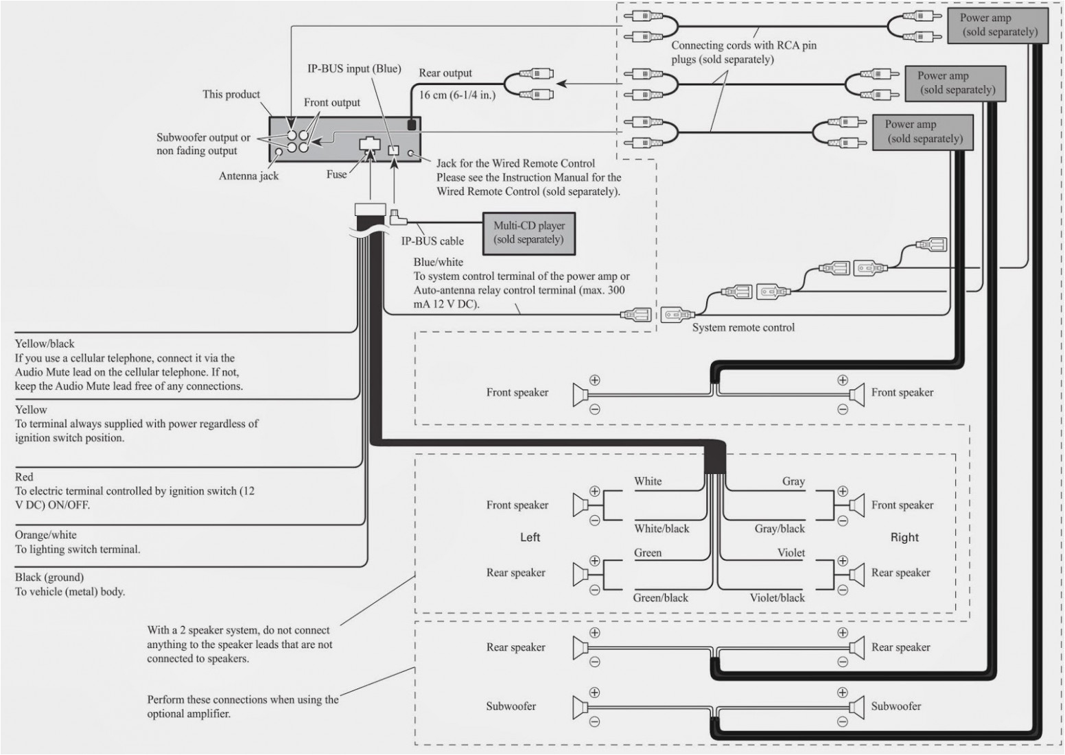 Pioneer Deh-1600 Wiring Diagram Pioneer Deh 16 Wiring Harness Wiring Diagram Datasource Pioneer Deh-1600 Wiring Diagram Pioneer Deh 16 Wiring Harness Wiring Diagram Datasource