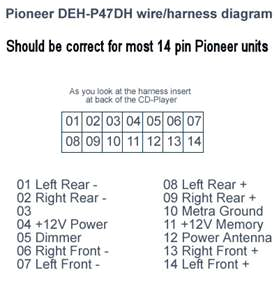Pioneer Deh 1850 Wiring Diagram Pioneer Deh 1400 Wiring Diagram Schema Wiring Diagram Pioneer Deh 1850 Wiring Diagram Pioneer Deh 1400 Wiring Diagram Schema Wiring Diagram