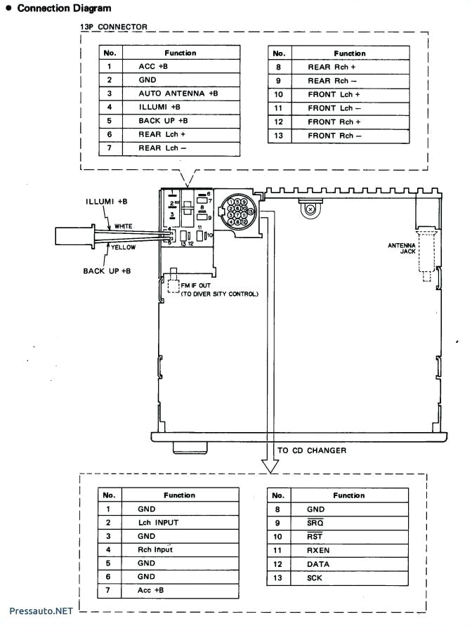 Pioneer Deh 1850 Wiring Diagram Pioneer Deh 1800 Wiring Diagram Eyelash Me Pioneer Deh 1850 Wiring Diagram Pioneer Deh 1800 Wiring Diagram Eyelash Me