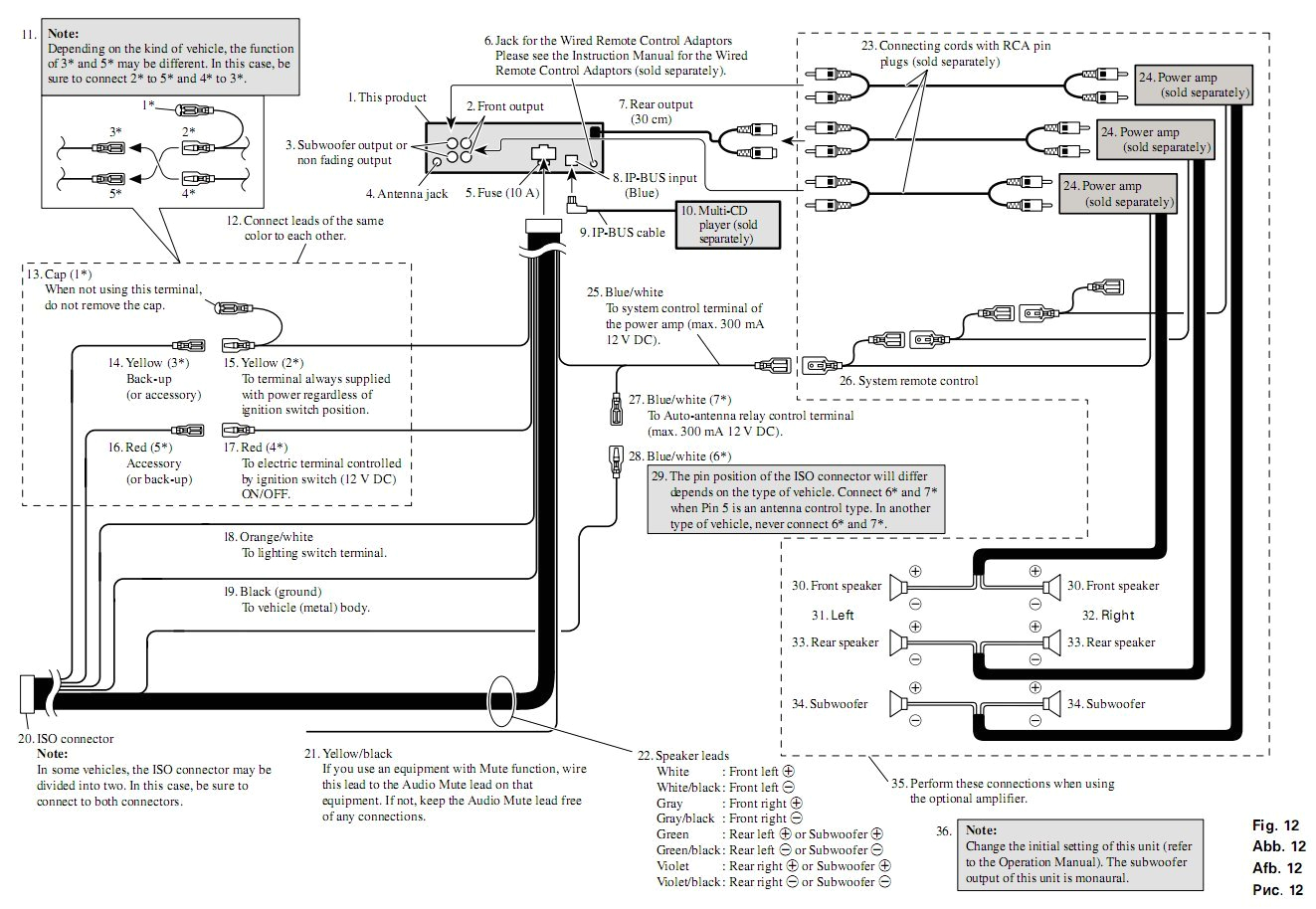 Pioneer Deh 1850 Wiring Diagram Wiring Diagram Pioneer Deh 34 Wiring Diagram Database Pioneer Deh 1850 Wiring Diagram Wiring Diagram Pioneer Deh 34 Wiring Diagram Database