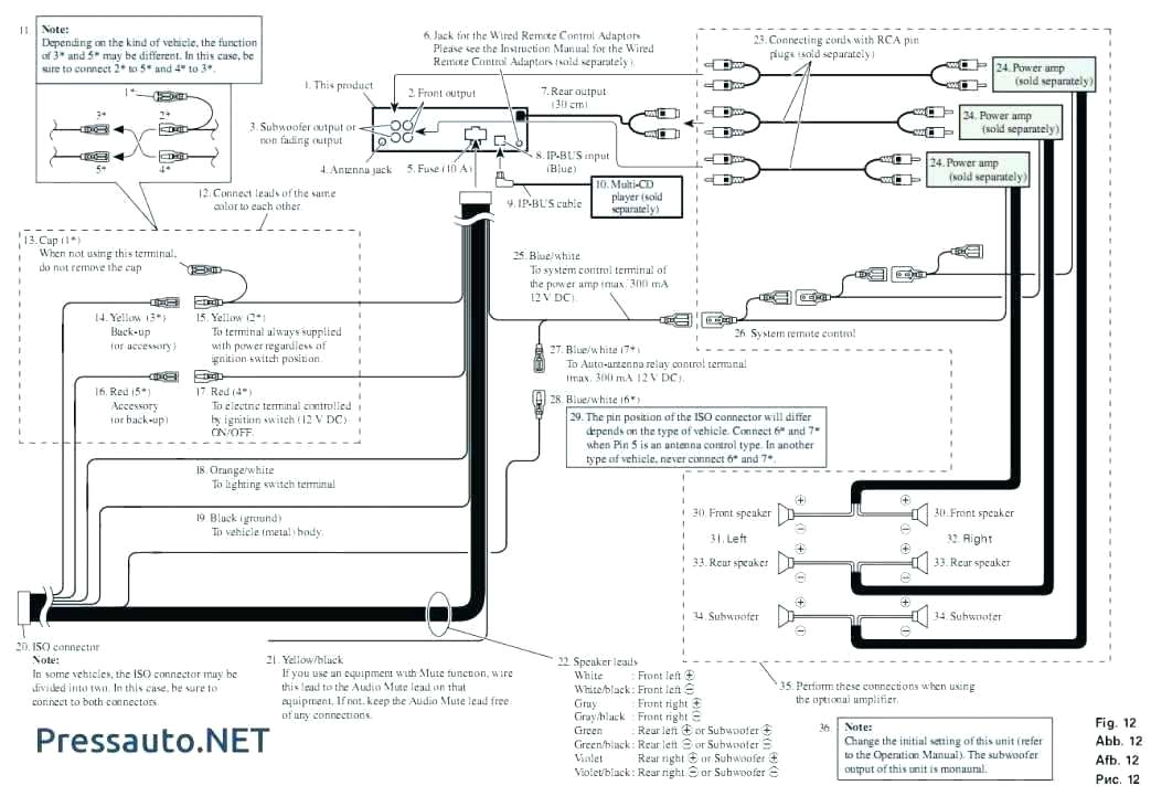 Pioneer Deh 1900mp Wiring Diagram sony Wiring Harness Diagram Moreover Wire Harness Pioneer Deh P77dh Pioneer Deh 1900mp Wiring Diagram sony Wiring Harness Diagram Moreover Wire Harness Pioneer Deh P77dh