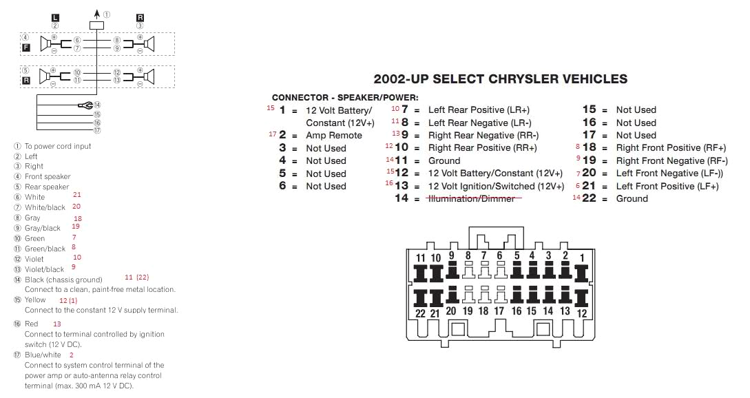Pioneer Deh 2000mp Wiring Diagram Pioneer Car Stereo Wiring Harness Deh 1600 Wiring Diagram Review Pioneer Deh 2000mp Wiring Diagram Pioneer Car Stereo Wiring Harness Deh 1600 Wiring Diagram Review