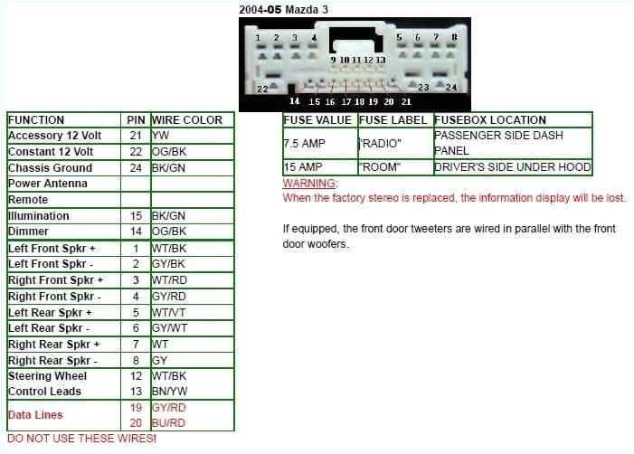 Pioneer Deh 2000mp Wiring Diagram Wiring Diagram for Pioneer Deh 150mp Wiring Diagram Name Pioneer Deh 2000mp Wiring Diagram Wiring Diagram for Pioneer Deh 150mp Wiring Diagram Name