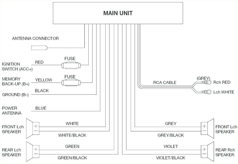 Pioneer Deh 2100ib Wiring Harness Diagram Pioneer Super Tuner Iii Wiring Diagram Deh 2100 Get Free Image About Pioneer Deh 2100ib Wiring Harness Diagram Pioneer Super Tuner Iii Wiring Diagram Deh 2100 Get Free Image About
