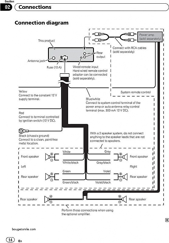 Pioneer Deh-2200ub Wiring Diagram Charming Pioneer Deh 2200ub Wiring Diagram Inspiration Of 3300ub Pioneer Deh-2200ub Wiring Diagram Charming Pioneer Deh 2200ub Wiring Diagram Inspiration Of 3300ub