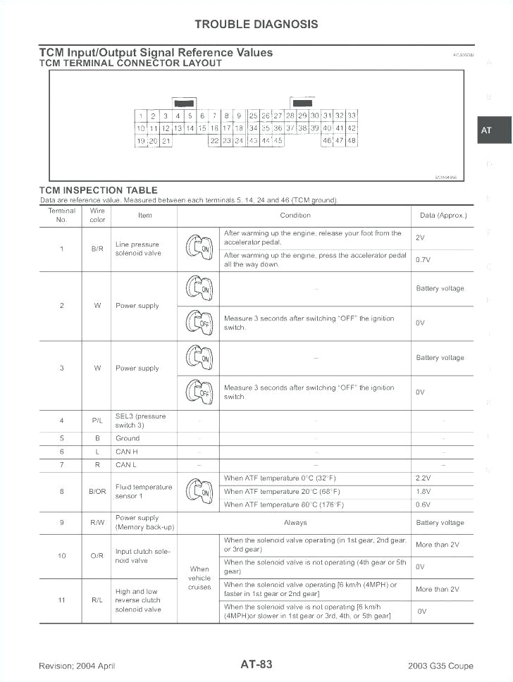 Pioneer Deh-2200ub Wiring Diagram Pioneer Deh 2200ub Wiring Diagram Pioneer Wiring Diagram Get Free Pioneer Deh-2200ub Wiring Diagram Pioneer Deh 2200ub Wiring Diagram Pioneer Wiring Diagram Get Free