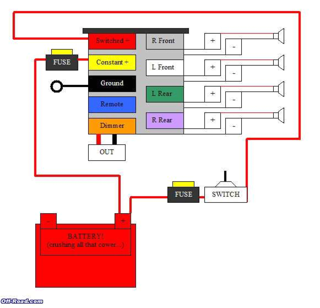 Pioneer Deh P3100ub Wiring Diagram Pioneer Stereo Wire Diagram Wiring Diagram Pioneer Deh P3100ub Wiring Diagram Pioneer Stereo Wire Diagram Wiring Diagram