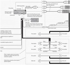 Pioneer Deh-p4000ub Wiring Diagram Diagram Pioneer Wiring Radio Deh 1700 Electrical Wiring Diagram Pioneer Deh-p4000ub Wiring Diagram Diagram Pioneer Wiring Radio Deh 1700 Electrical Wiring Diagram